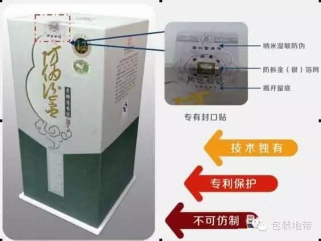 防伪包装技术：明线防伪与暗线防伪