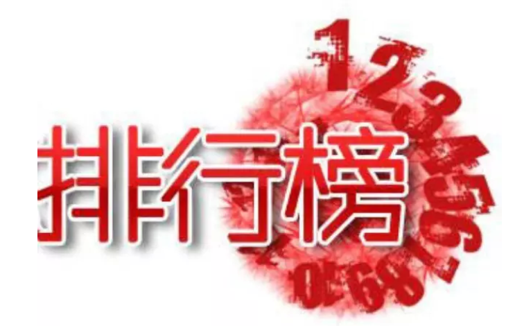 RISI发布2014年全球纸业100强名单 12家中国纸企入围