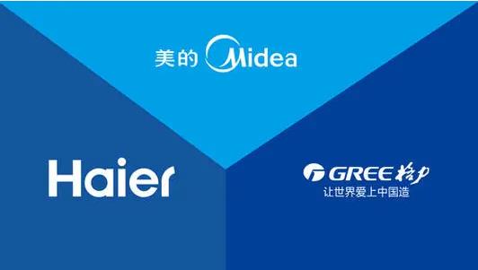 惨！需求下滑18%，美的、格力、海尔营收半年折损400亿，家电行业迎来最难2020